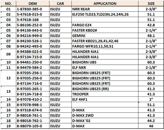 Disc Brake Seal Kit